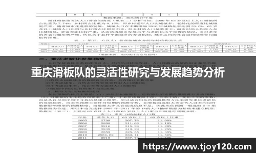 重庆滑板队的灵活性研究与发展趋势分析