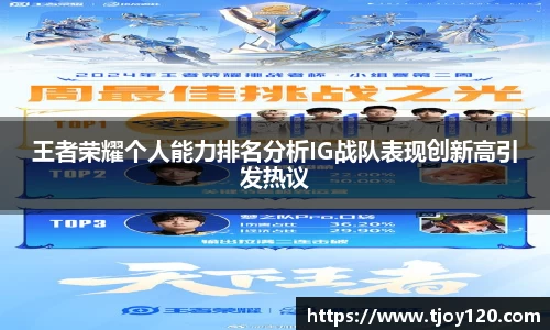王者荣耀个人能力排名分析IG战队表现创新高引发热议