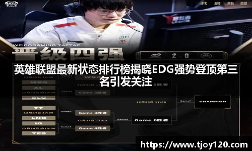 英雄联盟最新状态排行榜揭晓EDG强势登顶第三名引发关注