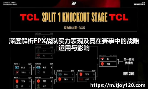 深度解析FPX战队实力表现及其在赛事中的战略运用与影响