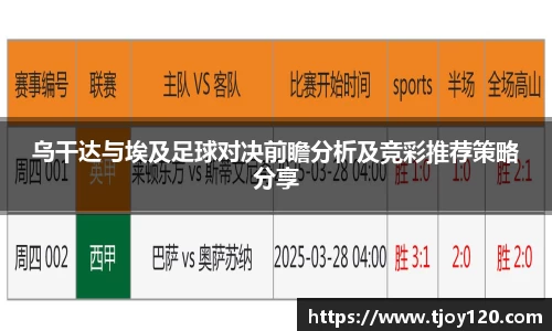 乌干达与埃及足球对决前瞻分析及竞彩推荐策略分享